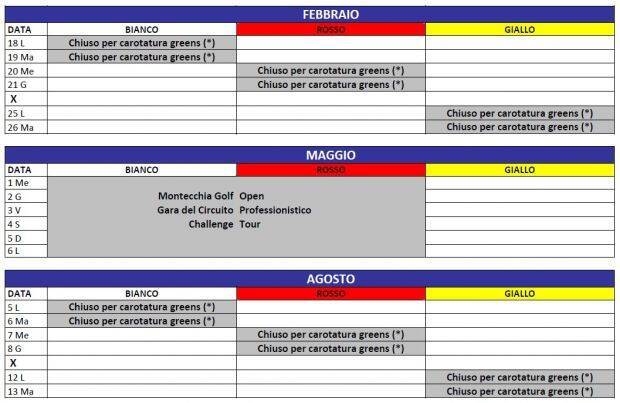 disponibilità percorso 2013